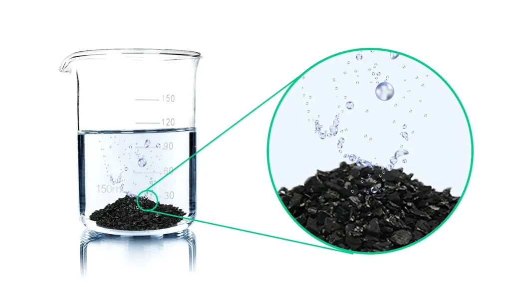 Taux d'adsorption du charbon actif en coquille de noix de coco